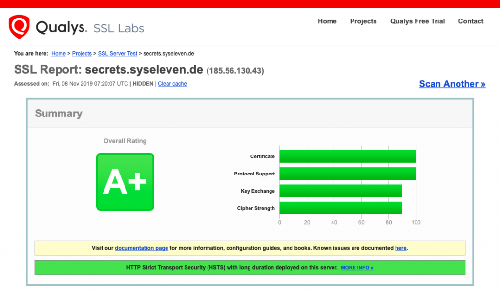 SysEleven Shared Secerts ssllabs