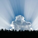 Cloud-Native-Anwendungen Beitragsbild