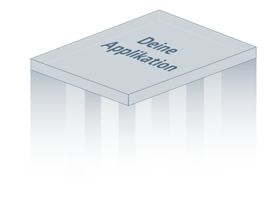 Kubernetes Service Layer Deine Applikation