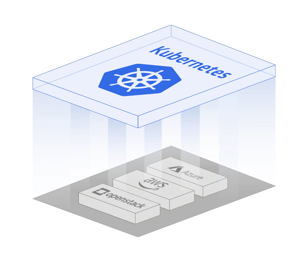 MetaKube Core Kubernetes Service Layer 1 und 2