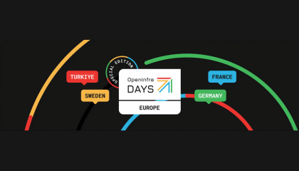 OpenInfra Days 2024 Headergrafik